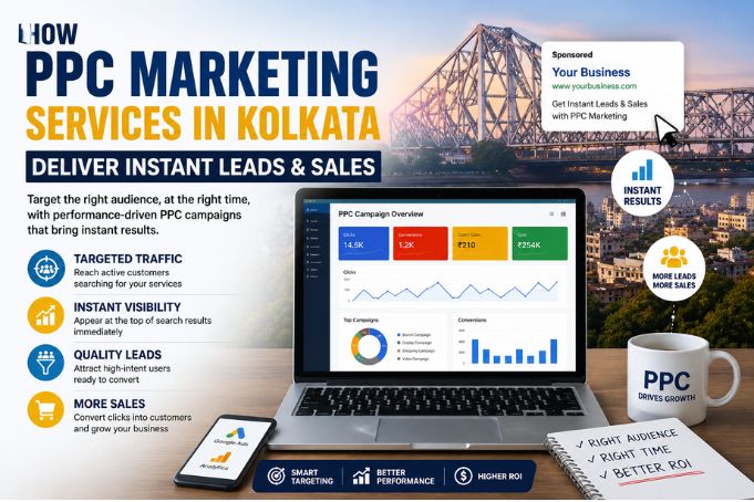 How PPC Marketing Services in Kolkata Deliver Instant Leads