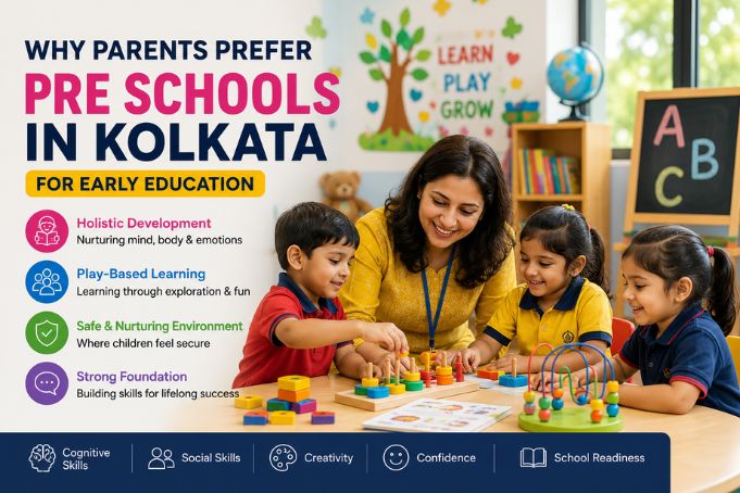 Best Pre Schools in Kolkata