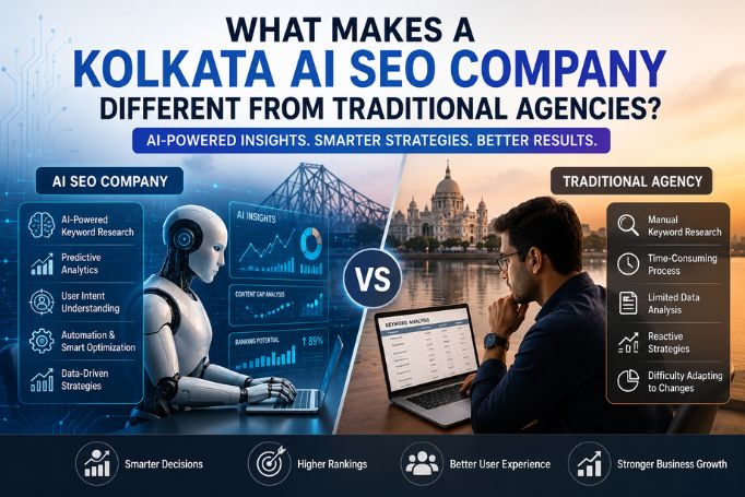 Details of Kolkata AI SEO Company